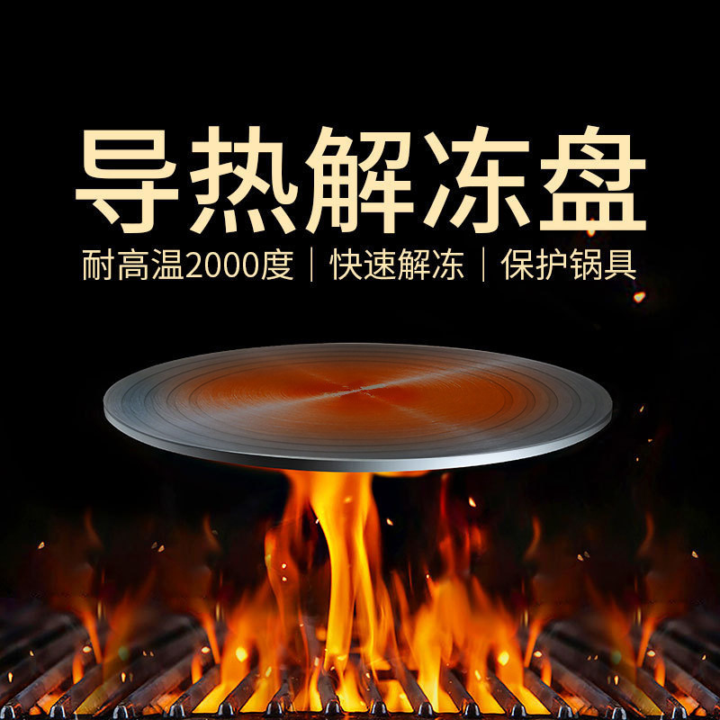 Kitchen Gas Stove Heat Conducting Plate Household Gas Stove Gas Stove Heat Conducting Plate Protecting Pan Anti-burning Black Heat Conducting Sheet Thawing Plate