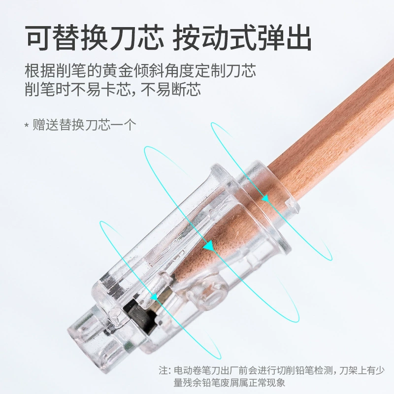 Stationery, sharpener