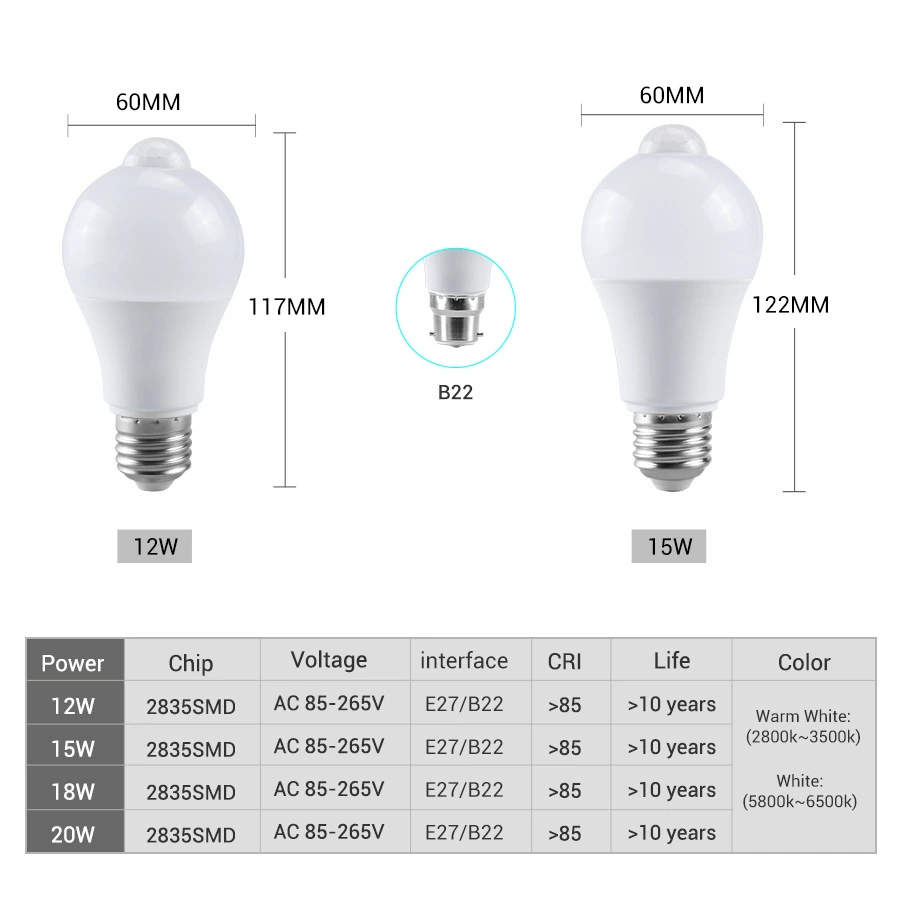 LED физиологический индукционный ночной динамичный энергосберегающий светильник, датчик человека, 15Вт, 20Вт
