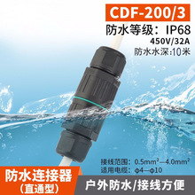 F؛IP68ˮBо2оiӾֱͨ|ˮ^