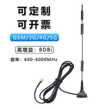 5GWСP쾀2G/GSM/3G/GPRS/4G܇dվ 늘؛C쾀