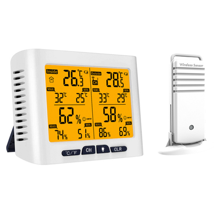 Household Indoor and Outdoor Multi-Channel Thermometer and Hygrometer with Remote Wireless Transmission and Reception for Temperature Measurement and Temperature Control