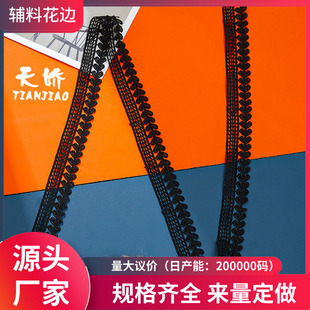 ˮ�ܴ������K��߅ ��]�z��l�a�̽���߅ �b�ȹ�[���b��߅�o��