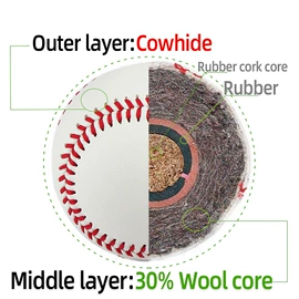 棒球;球网;防潮/野餐垫