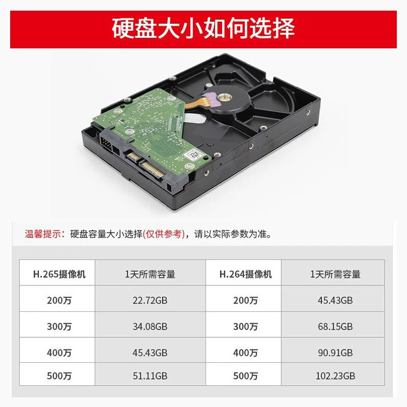 Наблюдаемая HDD Seagate SkyHawk — 1–16 ТБ SATA, для Hikvision NVR и DVR
