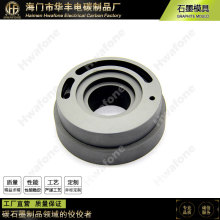 �S�ҹ����ͻ��W���gʯīģ�� �ߏ����͸ߜ�ʯīģ��ʯī�h