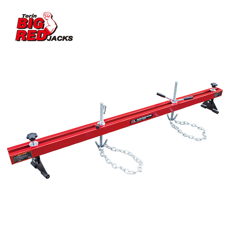 ͨ��BIGREDƽ��֧�ܷ�����֧������������ά�޸�������