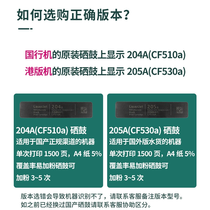 HP, compatible printer, cartridge, банка для хранения, 415A, 2030A