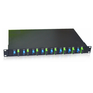 1U�C��ʽ8·FWDM�V��ʽ��·������PON1310 1490 CATV1550���W�ں�