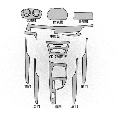 special TPU transparent film — Automotive Film