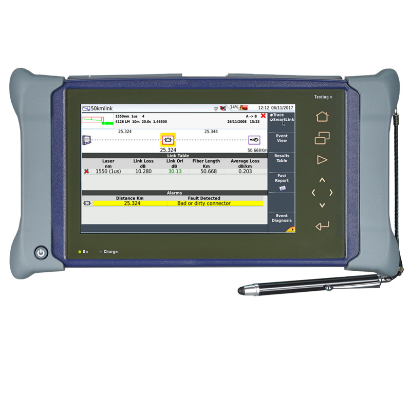 viavi��ԭjdsu����ʱ�����ǿɴ�1625����1650����mts-4000