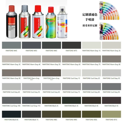7C 8C 9C 10C 11C – Avtomobil boyası