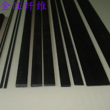 �S���N��̼�w�S���Ͳı�l���l0.8*25̼�w�SƬ��l�ߏ��ȸ��|��