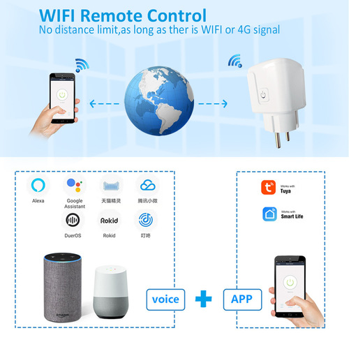 Tuya wifi smart socket European plug 16A with power meter Alexa voice mobile phone remote control