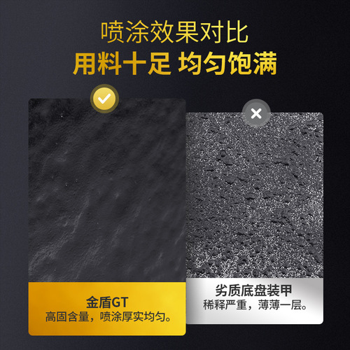 Goodway automobile chassis armor self-spraying anti-rust paint water-based resin quick-drying anti-corrosion granular rubber sound insulation glue wholesale