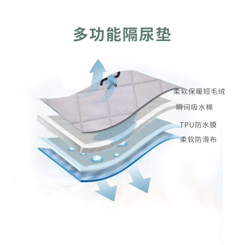 商品图