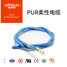 WPUR| ۰ˮ| ĥ PUR|2-50о*0.3ƽ͵͜