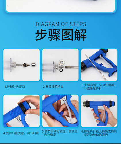 Automatic medicating gun for cattle, sheep, pigs, veterinary continuous injection vaccine dispenser, medication dispenser, livestock farming equipment