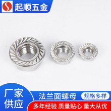 201���P䓷��m��ĸ M3-M16�������X��ĸGB6177���mñ