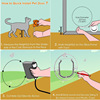 Cross -border hot -selling pet door circular plastic cat door dog door hole controlled two -way entry and exit dog door cat door pet supplies