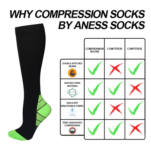 Fashionable Gradient Color Sports Compression Socks Cross-border Outdoor Cycling Fitness Compression Socks Men's and Women's Calf Socks Wholesale