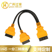 OBD2һ�ֶ����L��OBDһ�϶��B���D�Ӿ�����܇OBD16о�M�ӔUչ��