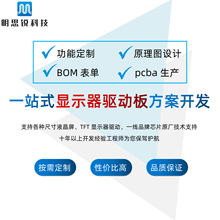 21.5��Һ�����Ӱ�typec hdmi VGA�Dlvds�����ȶ��Cpcba�����_�l