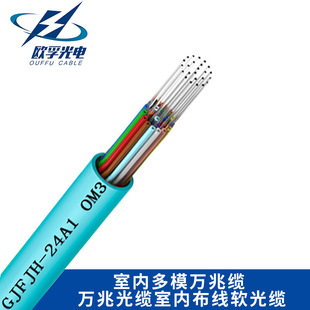 �҃ȶ�ģ�f���|�҃ȾC�ϲ���ܛ���|4о12��24о48о���|�����w