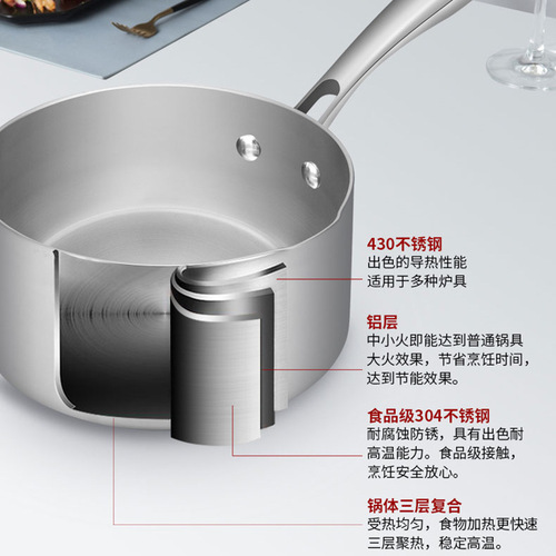 New 304 stainless steel saucepan, thick food-grade soup pan, snow flat pan, camping instant noodle pan, open flame magnetic induction pan