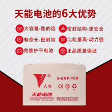 Դ늄I܇݆܇ԭSƿ60v100a4-evf-150y6v200ahE18