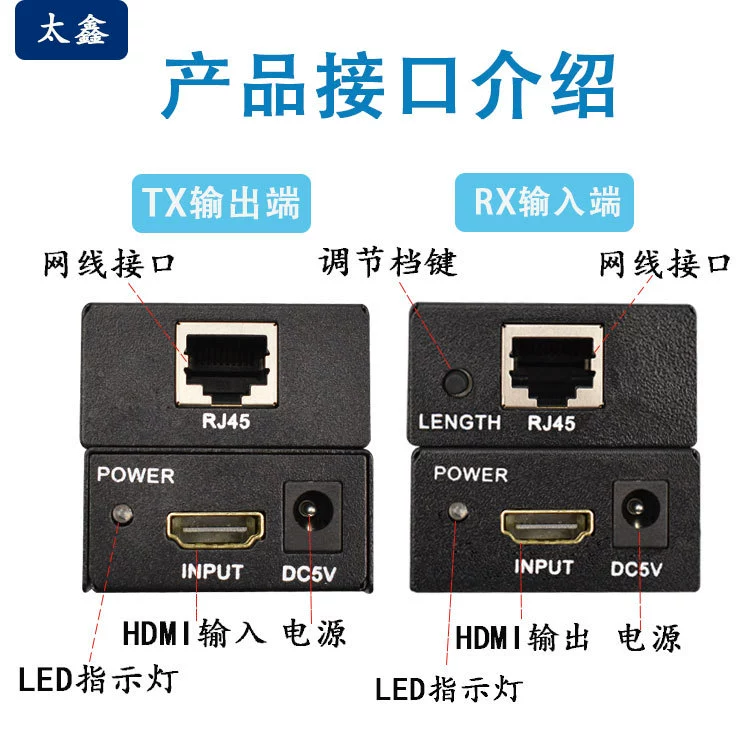HDMI удлинитель 60 метров высоко -разрешение сигнал усилитель к RJ45 одноблоковая передача 1080P передача