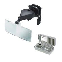 MG19157-2 LS 1.5X 2.5X 3.5X ����Q�RƬLED���R�Aʽ�����Ŵ��R