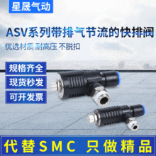 SMC型节流消声器快速排气阀带限流器ASV410F-02-08S快插气动接头