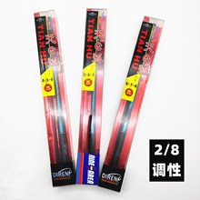 ̨��С���r������λ��r��̼��2/8�{��1.2/1.5/1.8/2.1/2.4��