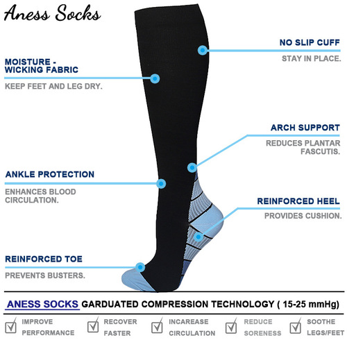 Fashionable Gradient Color Sports Compression Socks Cross-border Outdoor Cycling Fitness Compression Socks Men's and Women's Calf Socks Wholesale