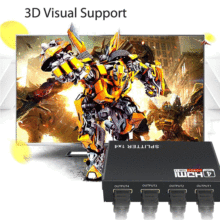 羳HDMI1x4 һMĳ14 1.44K*2K֧3D