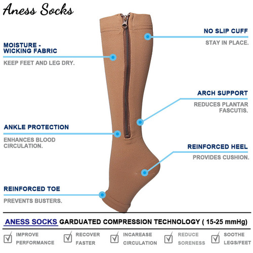 Amazon Beauty Leg Pressure Socks Women's Autumn Zipper Socks Compression Socks Sports Professional Shaping Pressure Socks Wholesale