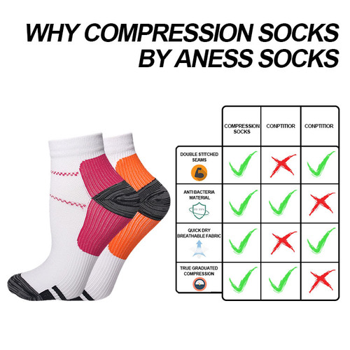 Sports Running Compression Socks Football Socks Short Socks Stretch Men's and Women's Compression Socks Compression Socks Plantar Fascia Socks Wholesale