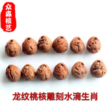 �S�����l���y�Һ˵����Ф�ֹ�diy�Ʒ����������ɢ�鹤ˇƷ