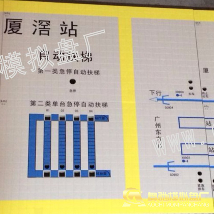 模拟屏AOCHI-10-05 铁路牵引屏 IBP地铁屏   模拟屏 厂家直供