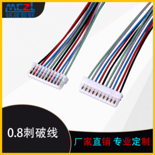 �����g��0.8���ƾ� �����B�Ӿ�LED�������Ȳ��侀 ����ʽ���Ӿ�