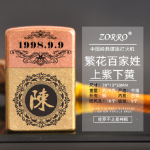 ZORRO���_ú�ʹ��C�ߙn�ټ��Ղ���DIY��ʿ���L���~��Cһ�����l