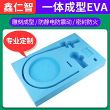 evabr_o늵ރһw͜pቺĭz|