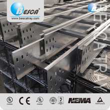 CE�J�C������ܽ�����|���� NEMA�J�C��ʽ���