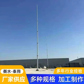 其他防雷设备;建筑项目合作;其他安全设备
