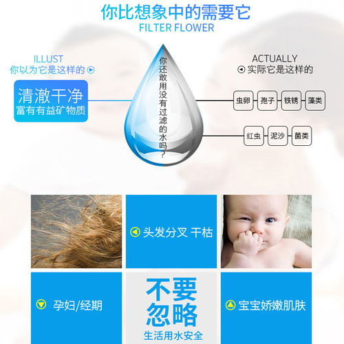 Original PP cotton filter element shower head replacement filter element shower water purification high compression cotton core inner core shower filter