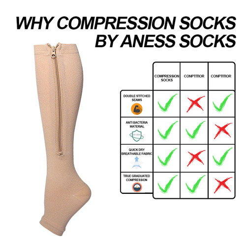 Amazon Beauty Leg Pressure Socks Women's Autumn Zipper Socks Compression Socks Sports Professional Shaping Pressure Socks Wholesale
