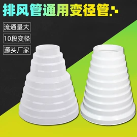 止回阀;风口;PP管