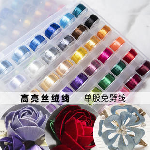 �p���� �������������ӽz�q���߹⽑����diy�ֹ��l�������^����