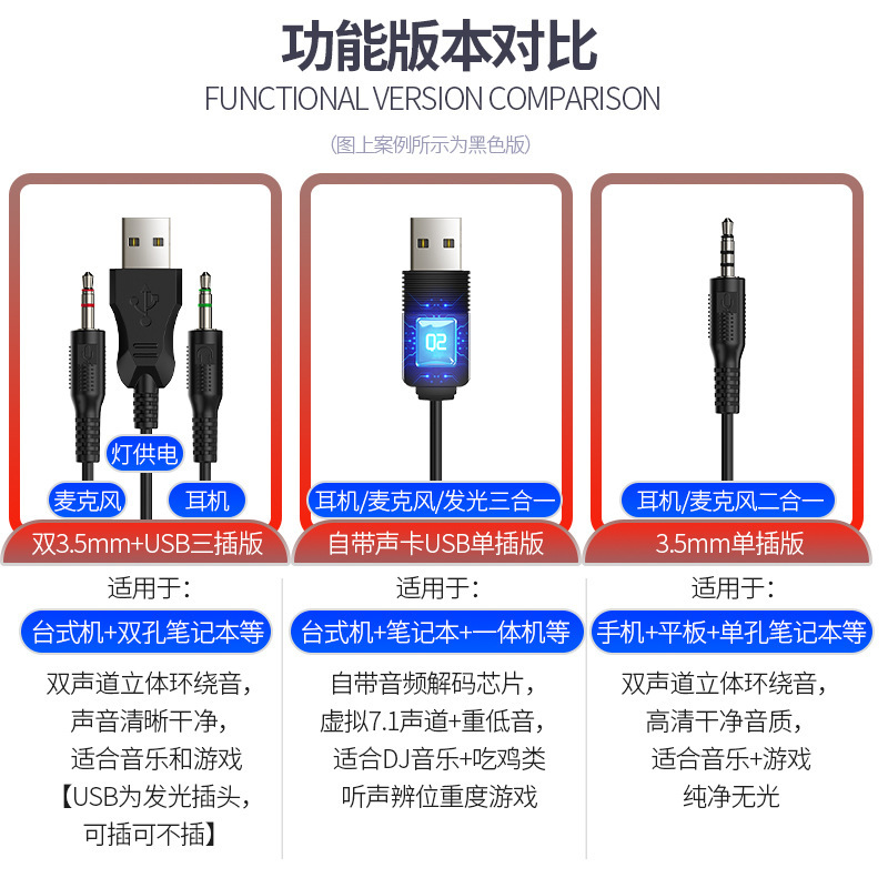 Talla de plata Q2 auricular de la computadora auriculares con cable juego auriculares con micrófono tarjeta de sonido tableta portátil Amazon transfronteriza